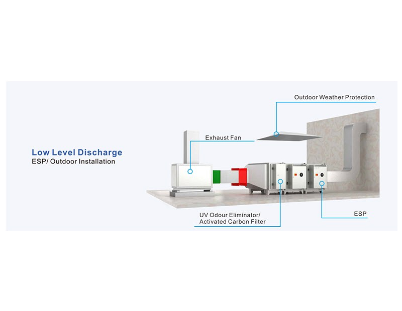 4 Best Air Purifiers - Healthline