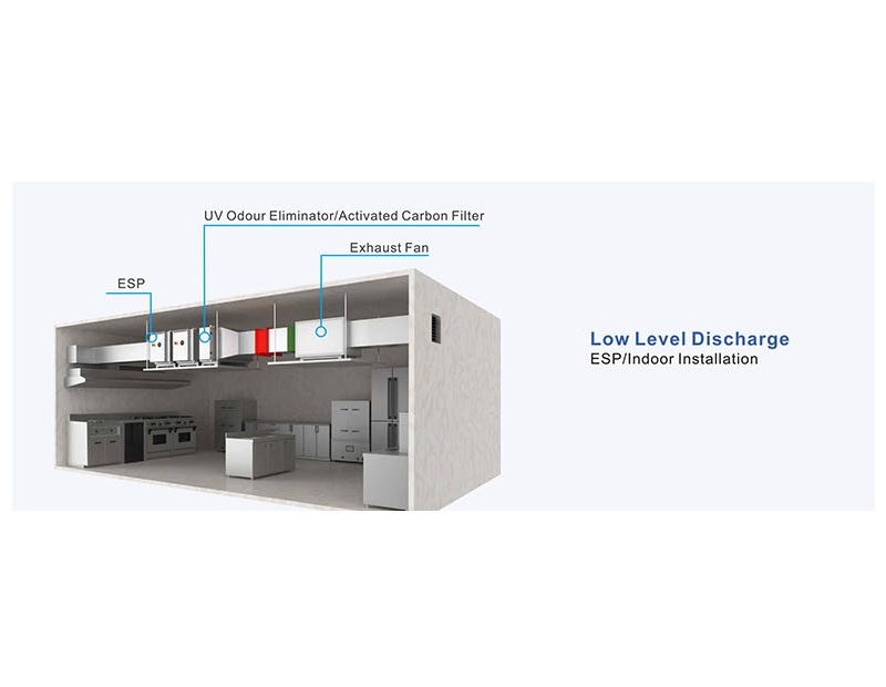 Whole House Air Purifier Installation, Repair & Maintenance - Incorporating Air Purifying Systems Into Apartment Renovations Near Me